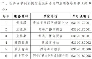 青海省互聯(lián)網(wǎng)新聞信息服務(wù)單位許可信息軟件系統(tǒng)的開發(fā)與應(yīng)用