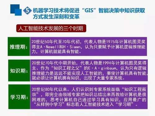 從GIS到智慧時空 王家耀院士論互聯網時代時空大數據的演進與軟件開發新范式
